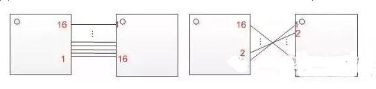 十一條PCB<a href=http://m.1kangkang.com/pcb/ target=_blank class=infotextkey>設(shè)計(jì)</a>經(jīng)驗(yàn) 讓你受用一生