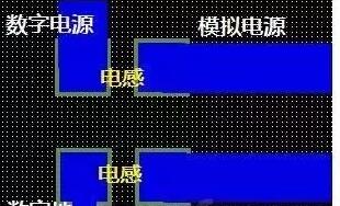 十一條PCB<a href=http://m.1kangkang.com/pcb/ target=_blank class=infotextkey>設(shè)計(jì)</a>經(jīng)驗(yàn) 讓你受用一生